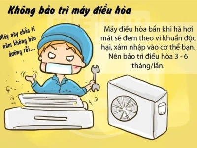 SAI LẦM KHI BỎ QUA BƯỚC BẢO DƯỠNG ĐIỀU HOÀ